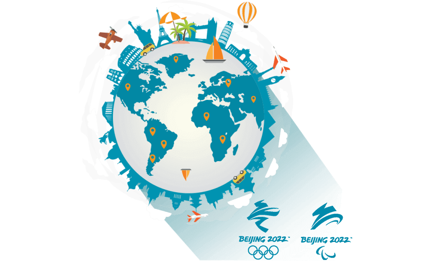 在斯里兰卡连接到中国的代理 - GOTOCN